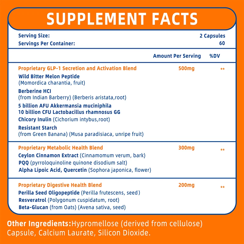 GLP-1 Supplement - Promotes Me - đánh giá và giá Bitters Bottle Set