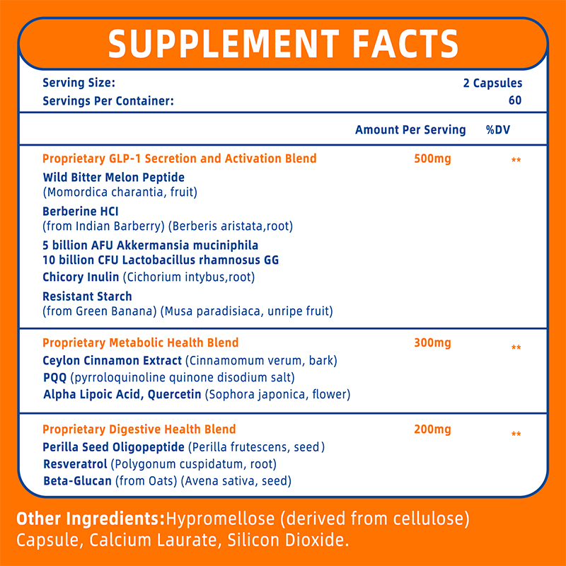 GLP-1 Supplement - Promotes Me - đánh giá và giá Bitters Bottle Set