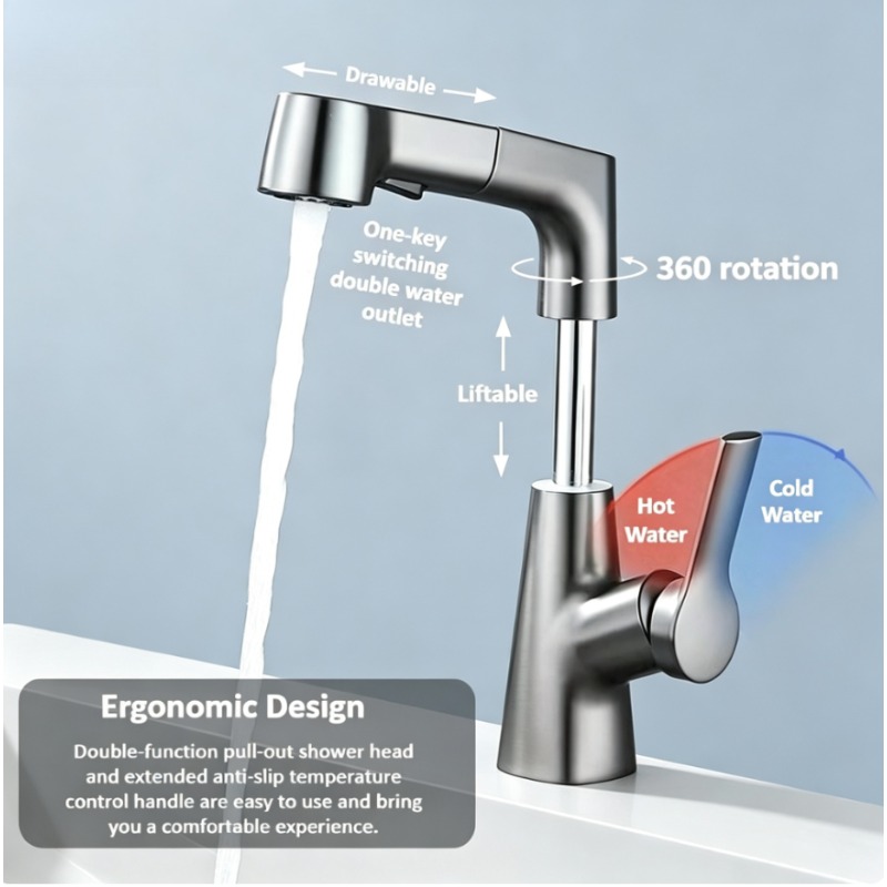 Pull-out faucet in bathroom, h - đánh giá và giá Home Bar Sink