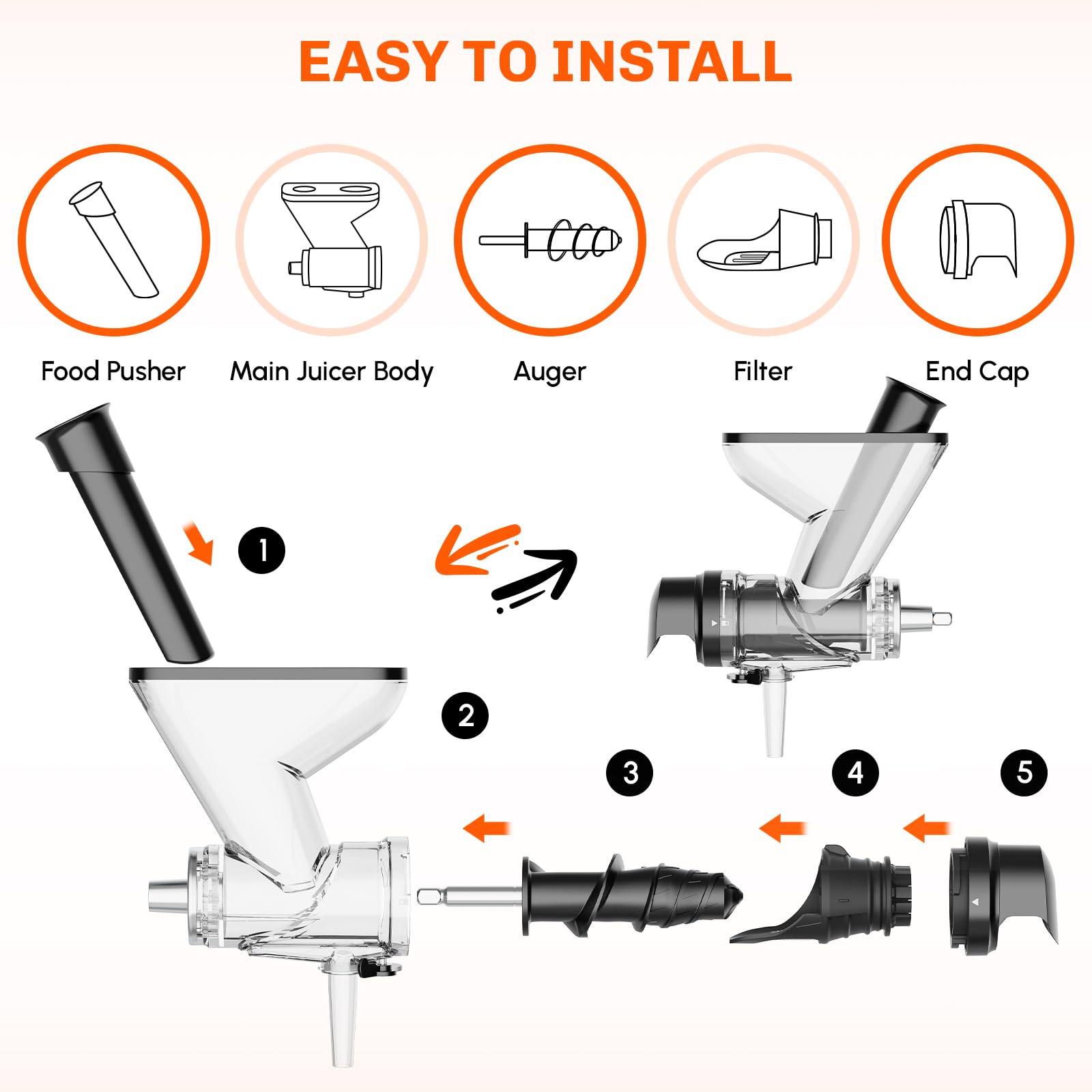 Masticating Juicer Attachment  - đánh giá và giá Citrus Juicer Bar