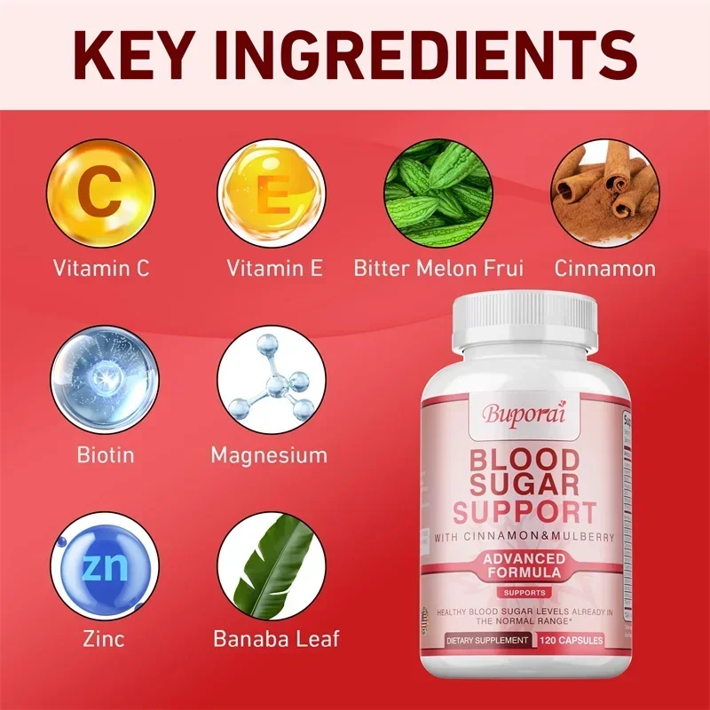 Blood Sugar Supplement - Conta - đánh giá và giá Bitters Bottle Set